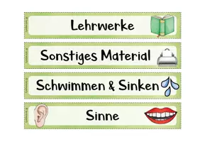 Vorschau - Anderer Materialtyp - Etiketten (Version 2): Sachunterricht - Seite 3