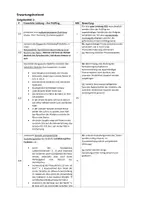 Vorschau - Klassenarbeiten - Klausur oder mündliche Prüfung - Lyrikvergleich - Eichendorff - Trakl - Seite 2