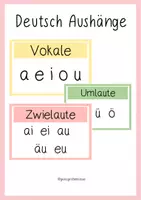 Vorschau - Poster - Aushänge - Deutsch (Vokale, Konsonanten, Silben, ...) - Deckblatt