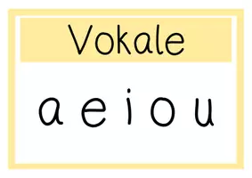 Vorschau - Poster - Aushänge - Deutsch (Vokale, Konsonanten, Silben, ...) - Seite 1