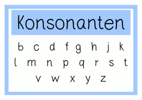 Vorschau - Poster - Aushänge - Deutsch (Vokale, Konsonanten, Silben, ...) - Seite 2