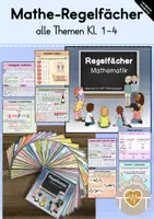 Vorschau - Merkblätter - Mathe-Regelfächer (alle Themen Kl. 1-4) - Deckblatt