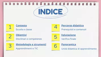 anteprima - Materiale di supporto/inclusione - Orale concorso A050- Scienze della Terra - Pagina 2