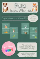 Vorschau - Spiele - Pets - I have, Who has - Deckblatt