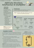 Vorschau - Arbeitsblätter - Faltheft elektrische Stromkreis, Schaltzeichen & Schaltpläne - Seite 2