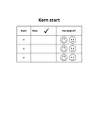 Voorbeeld - kern start VLL Pico Piccolo - Pagina 2
