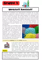 Vorschau - Stationenlernen - Werkstoffe Gruppenarbeit: Kunststoff, Holz, Glas, Metall - Seite 1