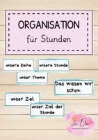 Vorschau - Poster - Stunde und Thema Überschriften - Deckblatt
