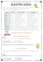 Vorschau - Arbeitsblätter - Question Words Merkblatt+Worksheets - differenziert - Deckblatt