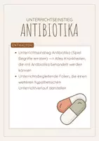 Vorschau - Stundenentwürfe - Einstieg Antibiotika - Begriffe erraten - Deckblatt