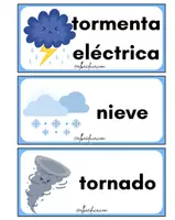 Vista previa - Hojas de trabajo - tarjetas clima meteorologico - página 2