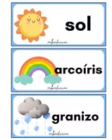 Vista previa - Hojas de trabajo - tarjetas clima meteorologico - página 3