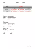Vorschau - Arbeitsblätter - LK Wortarten (inkl. Lösungen) - Seite 3