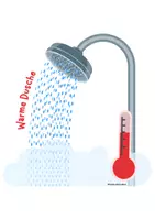 Vorschau - Fördermaterial/Inklusion - Warme Dusche: Förderung soziales Lernen, emotionale Entwicklung und Klassenklima (Tafelmaterial) - Seite 1