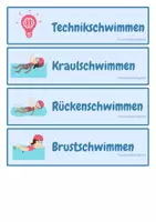 Vorschau - Poster - Stundentransparenz Schwimmunterricht - Seite 3