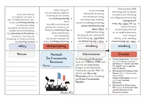 Vorschau - Stundenentwürfe - Buddy-Book / Merkheft / Faltheft - Die Französische Revolution (editierbar) - Seite 1