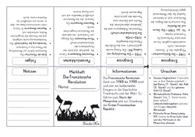 Vorschau - Stundenentwürfe - Buddy-Book / Merkheft / Faltheft - Die Französische Revolution (editierbar) - Seite 2
