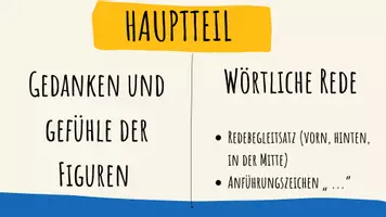 Vorschau - Poster - Tafelbild/ Tafelkarten - Spannend Erzählen - Seite 3