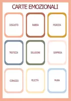 anteprima - Flashcard - Raccolta di materiali - Pagina di copertina