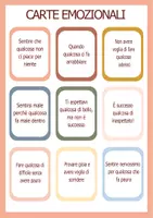 anteprima - Flashcard - Raccolta di materiali - Pagina 1