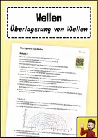 Vorschau - Arbeitsblätter - Wellenüberlagerung interaktiv – mit Simulation - Deckblatt