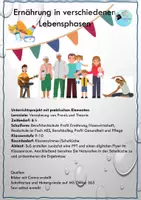 Vorschau - Unterrichtsreihen - Materialpaket Sondergebiete der Ernährungswissenschaften J2 - Sporternährung, Personengruppenernährung - Seite 1