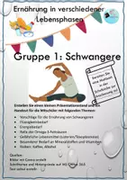 Vorschau - Unterrichtsreihen - Materialpaket Sondergebiete der Ernährungswissenschaften J2 - Sporternährung, Personengruppenernährung - Seite 3