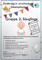 Vorschau - Unterrichtsreihen - Projekt: Ernährung in verschiedenen Lebensphasen - Seite 3
