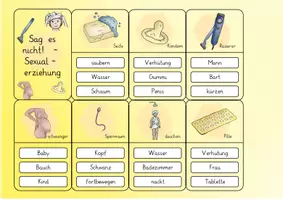 Vorschau - Spiele - Sexualerziehung / Körper: Sag es nicht! (Wortschatz-Spiel) - Sachunterricht - Kl. 3/4 - Seite 2