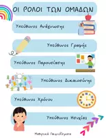 Προεπισκόπηση - Flashcards - Υπευθυνότητες τάξης (Αφίσες-Κάρτες)-Ομαδοσυνεργατική διδασκαλία - Σελίδα 3