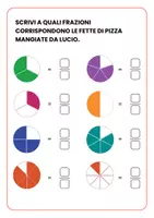 anteprima - Esercizi - La Pizza- Piccole Cose, Grandi Sguardi - Pagina 3