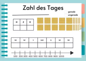 Vorschau - Präsentationen/Tafelbilder - Zahl des Tages - Seite 1