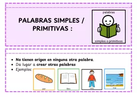 Vista previa - Unidades / Secuencias / Situaciones de Aprendizaje - TIPOS DE PALABRAS: Simples, Compuestas, Derivadas......... - Portada