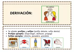 Vista previa - Unidades / Secuencias / Situaciones de Aprendizaje - TIPOS DE PALABRAS: Simples, Compuestas, Derivadas......... - página 1