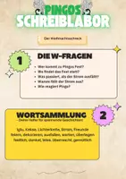 Vorschau - Arbeitsblätter - Pingos Schreibwerkstatt - Du schreibst die Geschichte fertig! + Mini-Faltheft - Seite 3
