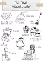 anteprima - Materiale di supporto/inclusione - Tea Time Activity – Tovaglietta e Vocabolario da Colorare - Pagina 1