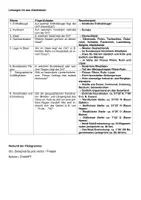 Vorschau - Arbeitsblätter - Lokalisierung im Erdkundeunterricht: Schritt-für-Schritt Anleitung & Arbeitsblatt (Ruhrgebiet) - Seite 3