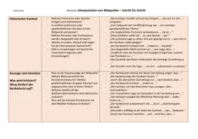 Vorschau - Merkblätter - Interpretation von Bildquellen - Eine Schritt für Schritt Anleitung - Seite 2
