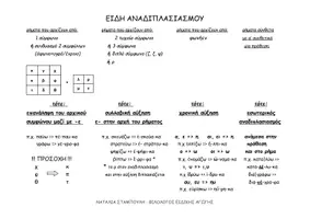 Προεπισκόπηση - Σημειώσεις - ΕΙΔΗ ΑΝΑΔΙΠΛΑΣΙΑΣΜΟΥ - Σελίδα 1