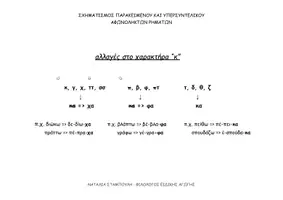 Προεπισκόπηση - Σημειώσεις - ΕΙΔΗ ΑΝΑΔΙΠΛΑΣΙΑΣΜΟΥ - Εξώφυλλο