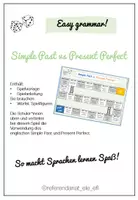 Vorschau - Spiele - Lernspiel zum Present Perfect und Simple Past - Deckblatt