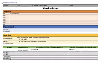 Vorschau - Stundenentwürfe - Unterricht planen I Unterrichtsablauf Vorlage - Deckblatt