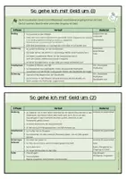 Vorschau - Stundenentwürfe - Materialpaket Taschengeld (Taschengeldparagraph & Konsumverhalten) - Seite 3