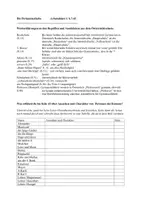 Vorschau - Unterrichtsreihen - Deutsch Lektüren: Die Perlmutterfarbe von Anna Maria Jokl - Seite 2