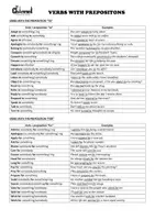 Aperçu - Apprentissages en autonomie - VERBS WITH PREPOSITIONS IN ENGLISH – List and Examples - Page 1