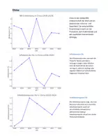 Vorschau - Arbeitsblätter - Analyse von wirtschaftlichen Indikatoren (Übung Konjunkturzyklus) - Deckblatt