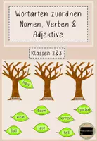 Vorschau - Aufgabenkarten - Wortarten: Nomen, Verben und Adjektive - Deckblatt