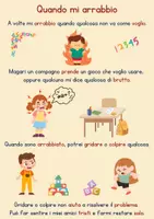 anteprima - Materiale di supporto/inclusione - Storie Sociali - Gestione delle Emozioni I - Pagina 1