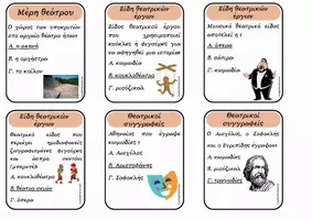 Προεπισκόπηση - Παιχνίδια - Εσύ τι ξέρεις για το θέατρο; (παιχνίδι γνώσεων) - Σελίδα 2
