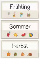 Vorschau - Bildkarten - Tafelkalender (Datum, Wochentag, Jahreszeit, Wetter) - Seite 1